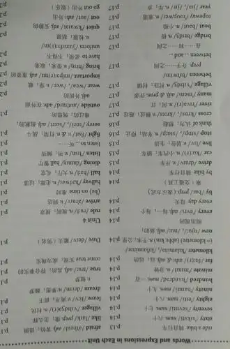 七年级下册英语单词表