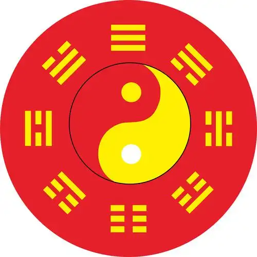 现代玄关装饰画阴阳易经周易知识先天八卦图太极图现代装饰画