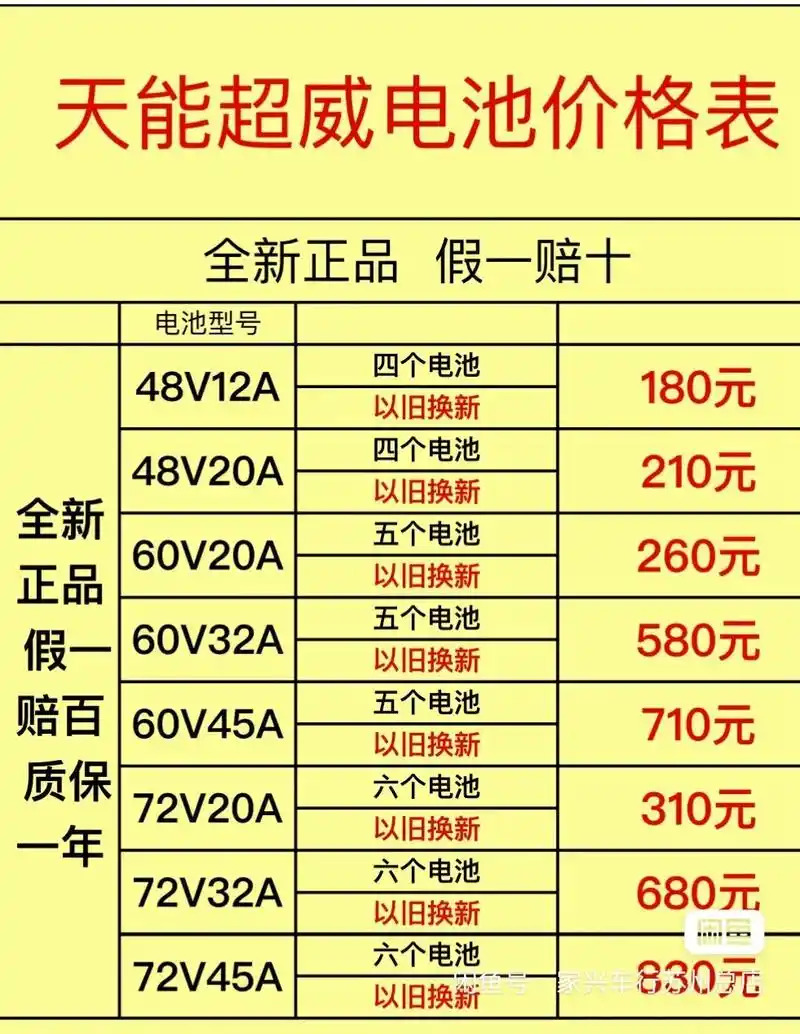 关注 电动车电瓶车电瓶更换,全新超威电动车电摩铅酸电池电瓶48v60v
