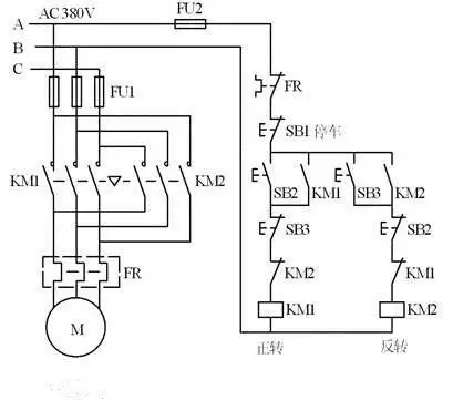 三相异步电动机控制图