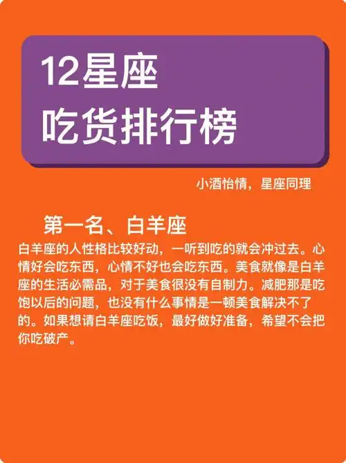 12星座吃货排行榜上篇