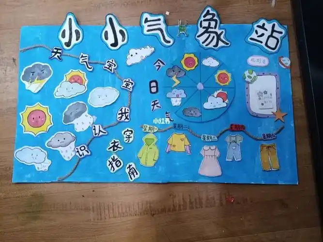 天气主题墙