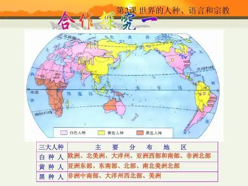 我的世界的人种语言宗教ppt