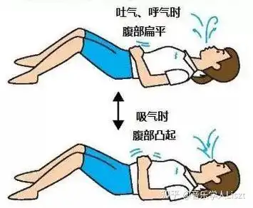 吹口哨可以锻炼气息吗? - 知乎