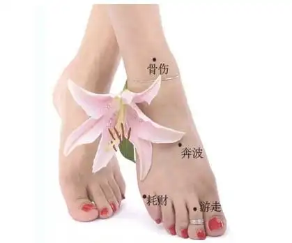 史上最全身痣相图解析