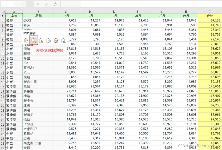 excel数据透视表经典教程一《数据透视规范》