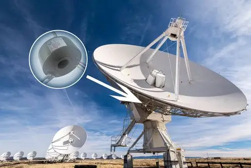 雷达滑环在雷达天线中的应用解决方案-深圳比尔德