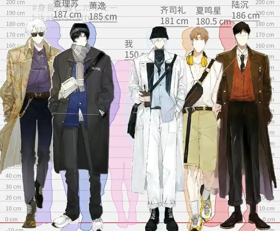 155-175身高模板汇总.各位夫人!身高在这些幅度之间的可 - 抖音