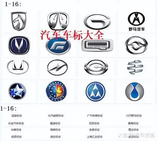 车标图案大全(国产汽车车标图案大全)