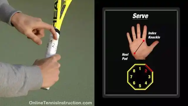 一步一步教你正确的网球发球,发球困难户千万不能错过!