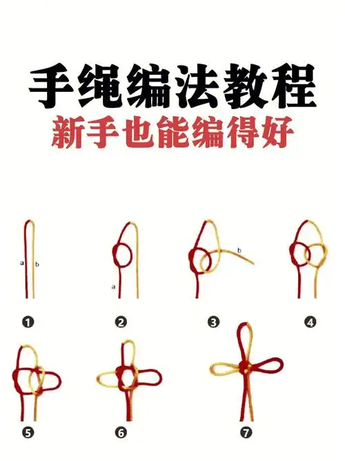 手绳手链基本编法教程超易学新手福利