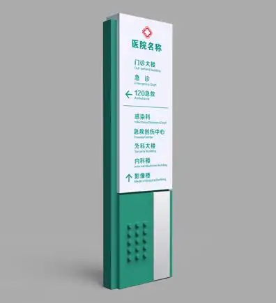 一套完整的医院标识牌要注意什么