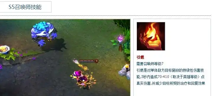 lol引燃多少级可以用,,求图片看_百度知道