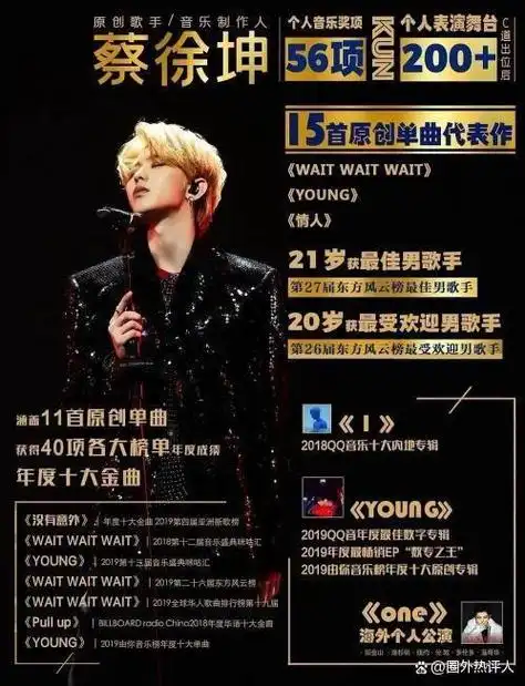蔡徐坤c位出道六年坚持原创音乐舞台王者用实力说话