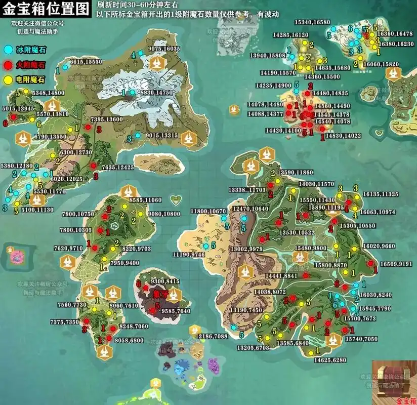 创造与魔法 位置 - 抖音