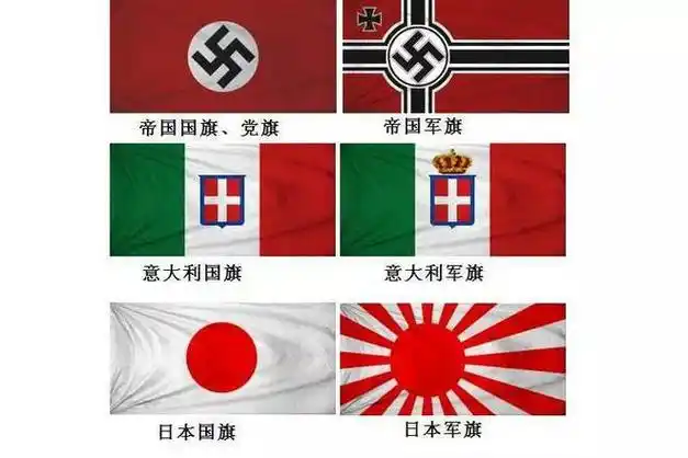 俄乌战争的影响复苏的轴心国