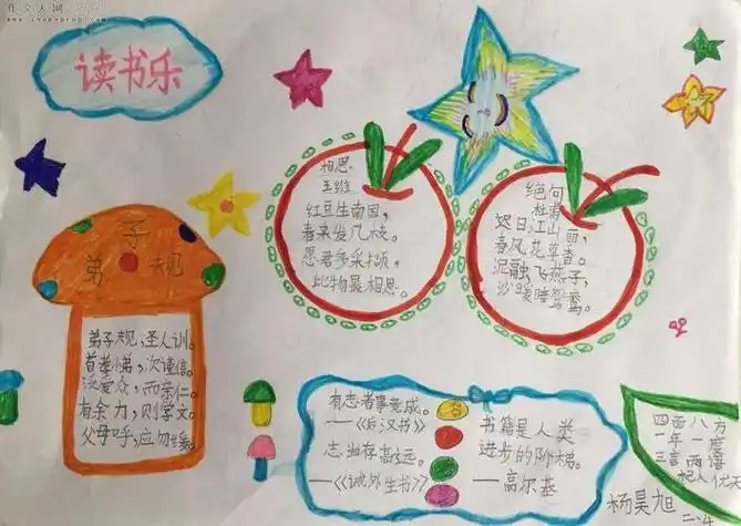 关于读书的手抄报读书a4纸小报手抄报图片书香留痕南冶中学初一读书手