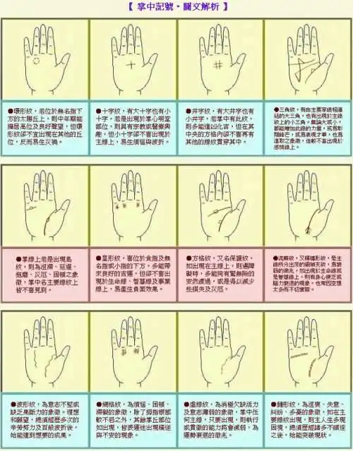 下面为大家解答一下:总是有人问"手上长痣好吗,手上长痣代表什么"这些