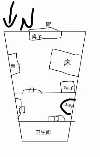 租的房子是五室其中的一室,格局大概是这样画的简陋了点儿,不要在意