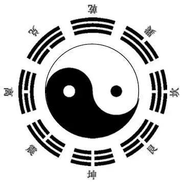 唯一正确的太极图 (第1页)