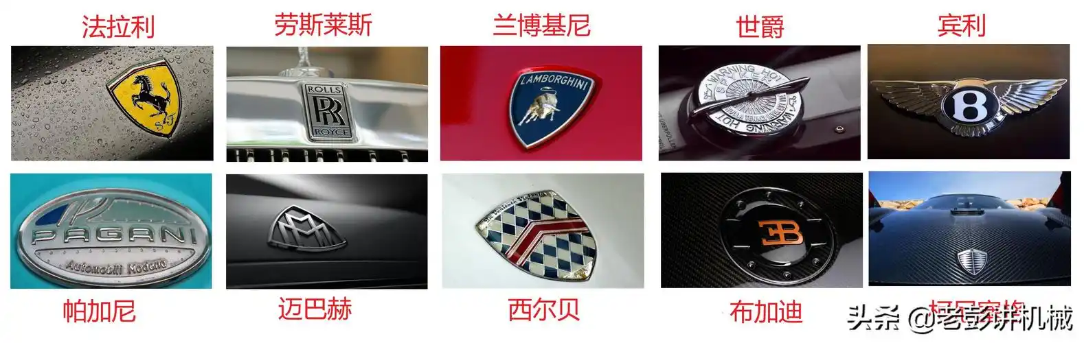 全球十大豪车标志,你认识几个?-第1张图片
