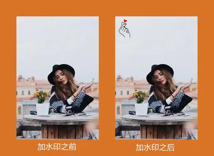 给我一分钟教你怎么给图片加水印去水印的方法小白也能学会