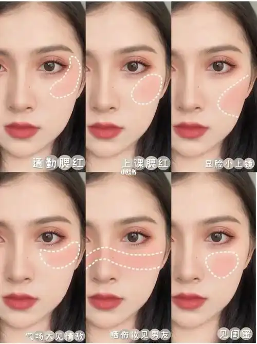 有手都能学会93这次整理了6种日常腮红打法的集合95每种都有不一