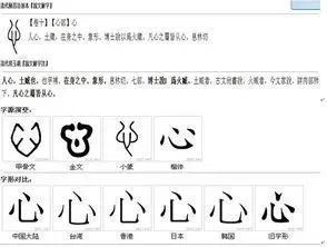 心字笔画心字笔画顺序