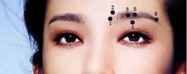 田宅痣是代表什么意思-品牌探索