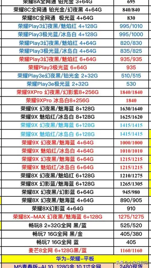 华为手机新款多少钱一部:所有华为手机价格表汇总