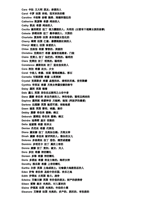 女生英文名1doc8页