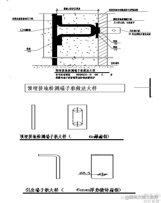 防雷接地方案