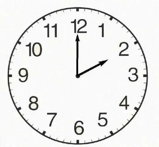 一, 整体认识钟表