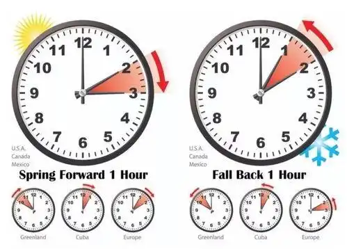 加拿大时间与北京时间