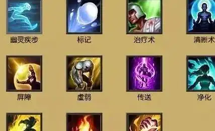 lol如果召唤师技能可以在现实中使用闪现将不再重要