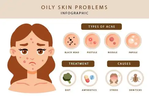 棕色创意女性皮肤问题矢量图