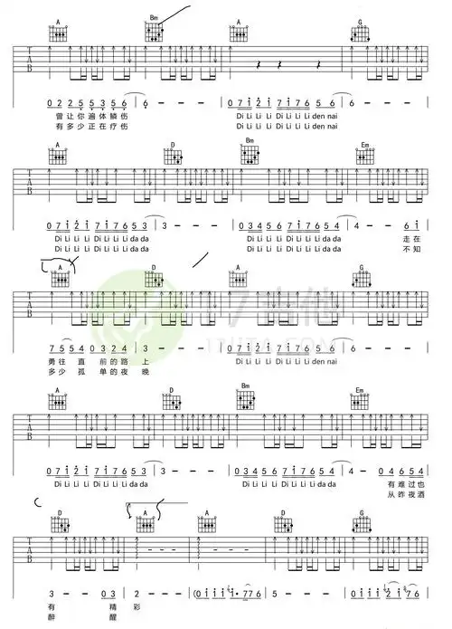 曾经的你(民谣六线谱)吉他谱图片格式六线谱