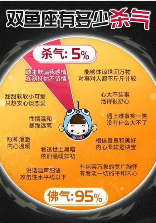 12星座杀气值(下)