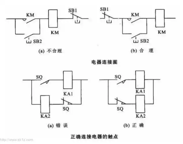 电气维修工程师必备36种自动控制原理图