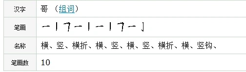 哥字的笔画顺序怎么写?