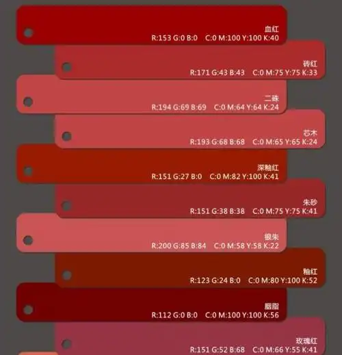 一说到红毛衣,大家第一印象可能都会想到中老年人喜欢穿的红色毛线衣