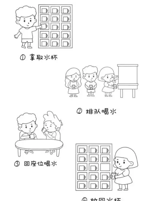 喝水流程黑白可打印