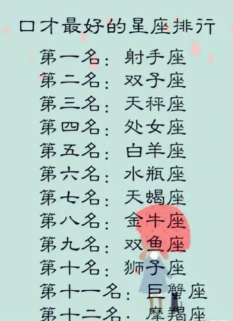 12星座最不好惹的星座排名,天蝎真的能不惹就别惹