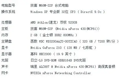 0回答 联想笔记本电脑g400显示wifi没有有效的ip配置怎么回事 1回答
