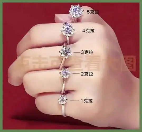 1,二克拉钻石价格一般都是多少?