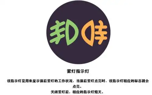雾灯指示灯