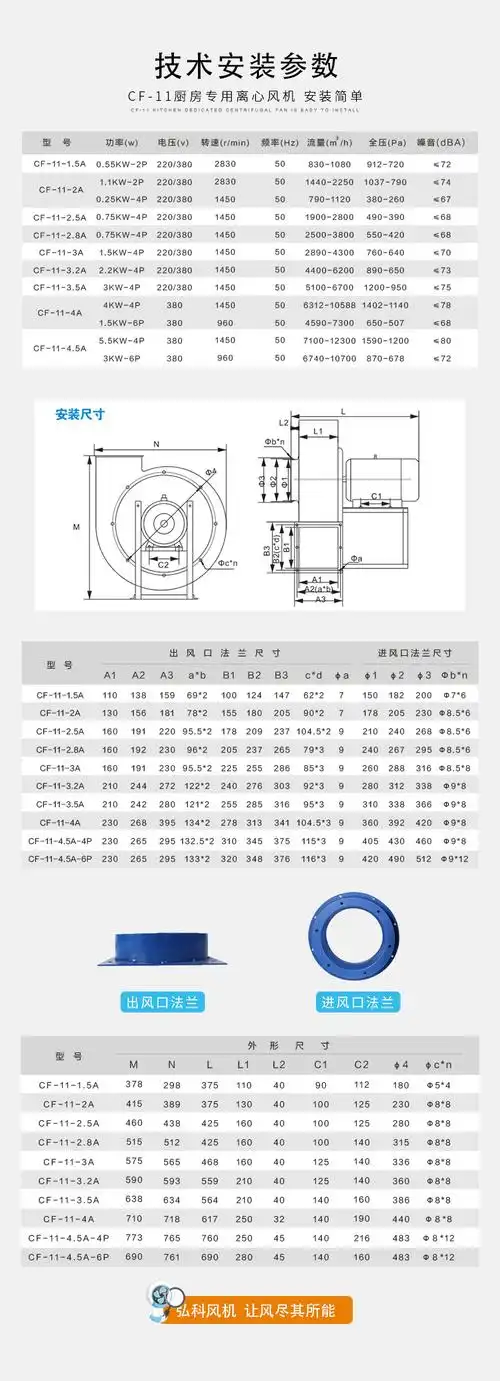 cf-11风机厨房排烟离心风机工业除尘强力抽风机低噪音引风机现货 f11