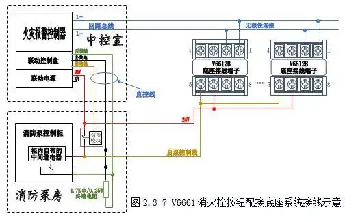 福赛尔:v6661消火栓按钮接线方法的不同方案 - 消防百事通