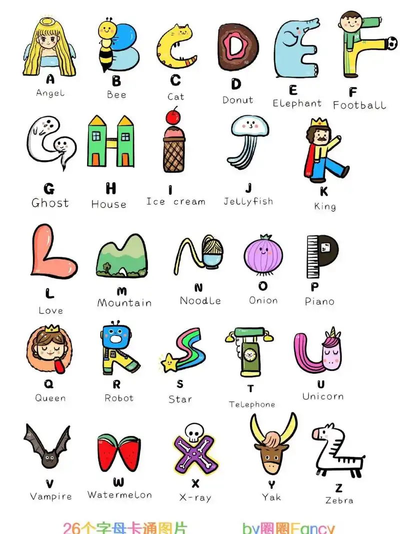幼儿园卡通82环创 26个英文字母卡通画 一起来认识一下26个英文字母