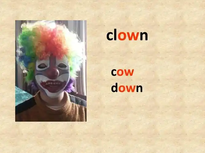 2015春最新译林牛津苏教版小学英语六下精品公开赛课教研课件 6b uint